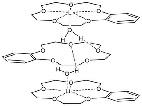 Study of Lithium-Extraction Systems Based on Benzo-15-Crown-5 Ether and ...