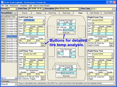 Car Map Performance Machine 的图像结果