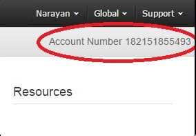 Amazon Web Services - Account - Introduction to Amazon Web Services(AWS ...