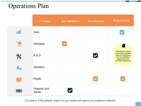 Operational Plan PowerPoint Presentation 的图像结果