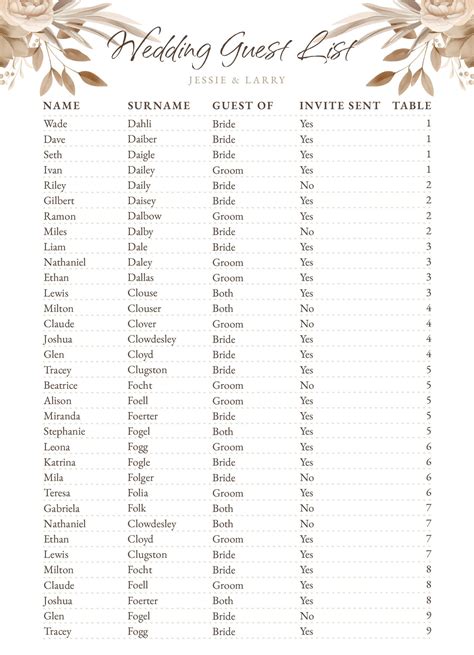 Rustic Wedding Guest List Template for Google Docs