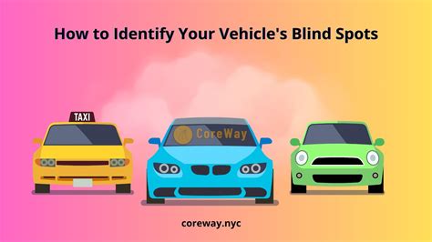 What Are Blind Spots in Driving & Tips on How to Avoid Them