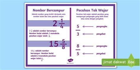 Poster Nombor Bercampur dan Pecahan Tak Wajar (teacher made)
