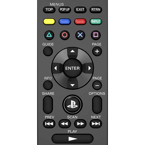Image result for PS4 Remote Control Buttons
