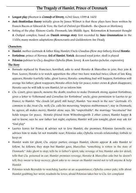 Summary of Hamlet by William Shakespeare | Characters | Symbols ...