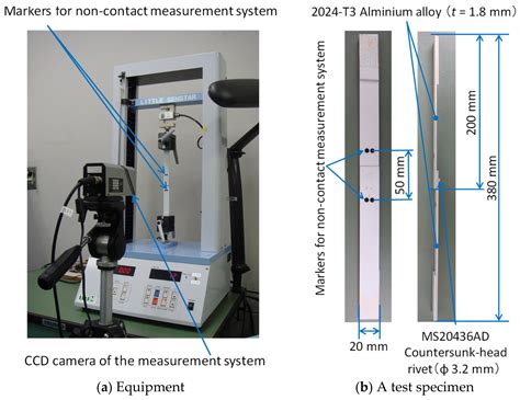 A Simplified Finite Element Model of Riveted Joints for Structural ...