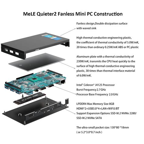 Buy MeLE Quieter2Q Fanless Mini PC Windows 11 pro Celeron J4125 8GB ...