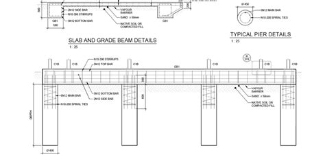 Image result for Structural