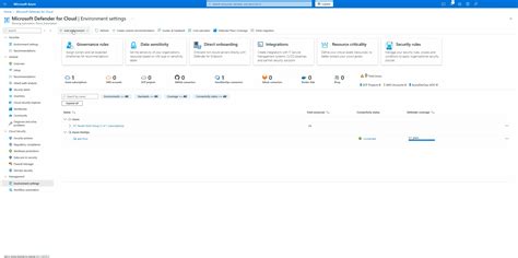 Configure agentless code scanning (Preview) - Microsoft Defender for ...