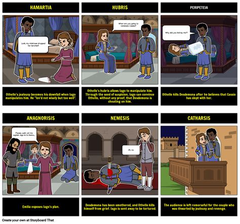 Othello Tragic Hero Quotes But I Do Love Thee , And When I Love Thee