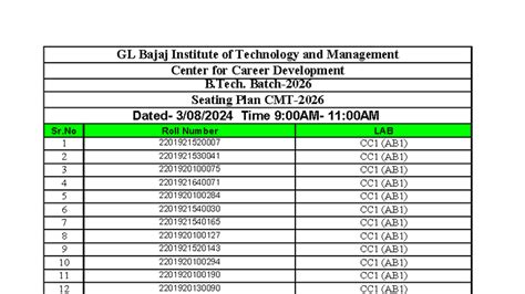 Seating Plan for CMT-2026 - B.Tech Batch 2026 (3/08/2024) - Studocu