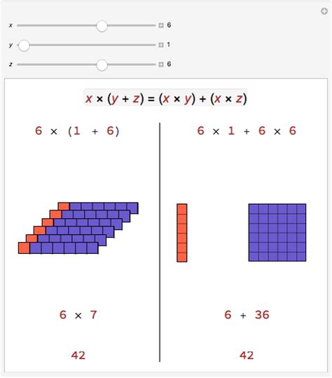 Image result for Distributive Property with Multiplication
