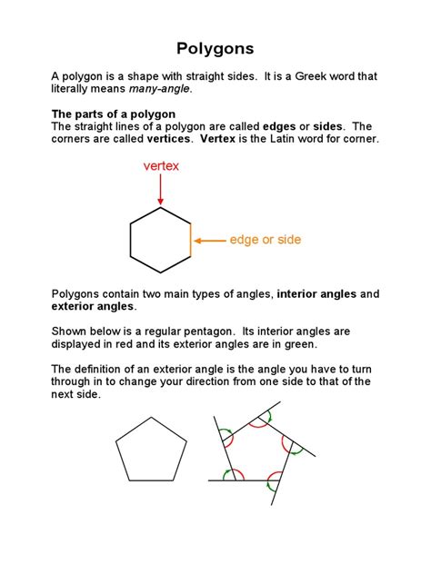Image result for Polygons Explained