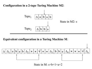 Image result for Multiple Turing Machine