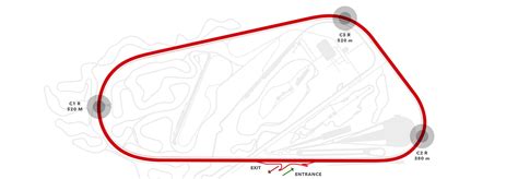 Balocco Proving Ground