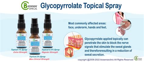 Glycopyrrolate For Sweating
