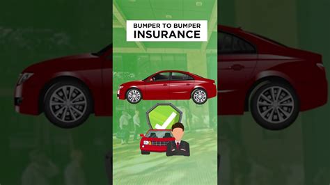 Cheap Full Coverage Car Insurance 的图像结果