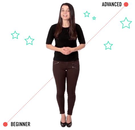 Image result for Afrikaans Tutorials