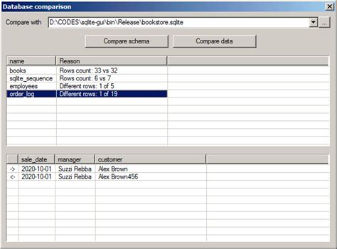 Image result for SQLite Tools for Windows