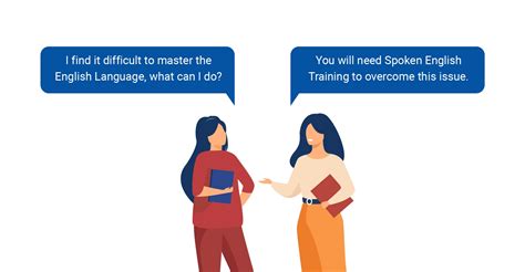 Image result for Language Learning Problems