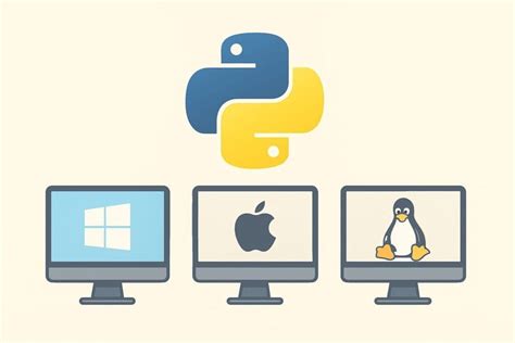 Image result for Installing Python
