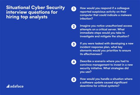 Image result for Security Interview Questions ID Reissue
