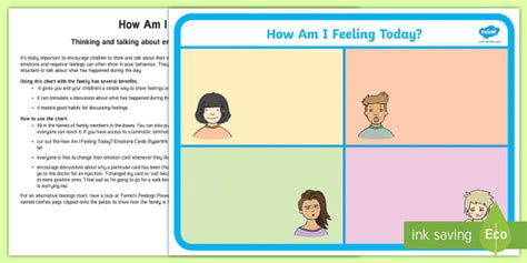 How Am I Feeling Today? A4 Display Poster (teacher made)