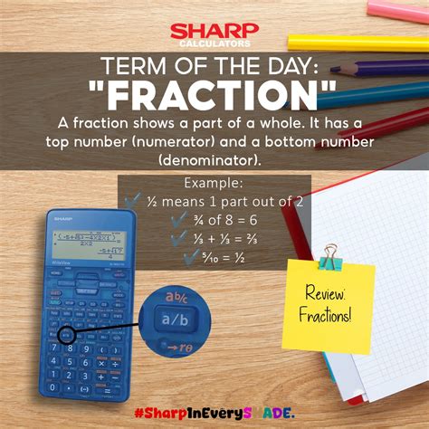 Image result for Sharp Calculators 10-Digit Reset Code