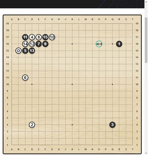 Alphago Basic Block 的图像结果