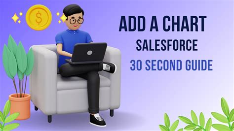 Image result for Salesforce Graphs