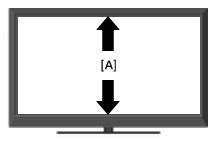 What do the terms Resolution and Aspect Ratio mean for my television ...