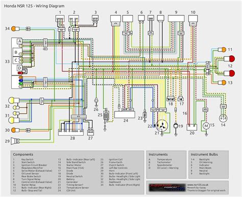 Image result for How to Program Fitech 30003 Fuel Injection