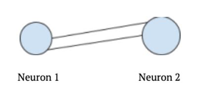 Learning a Second Language 的图像结果