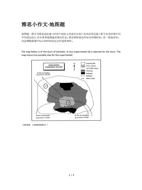 Image result for IELTS Academic Writing Task 1 Map