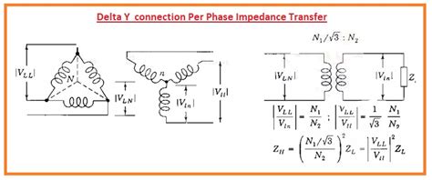 Open Delta Open Wye Transformer Connection 的图像结果