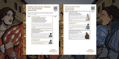 Romeo and Juliet: Themes - Fate Quotations Annotation Sheet