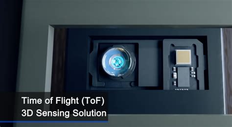 Image result for Tof Sensor