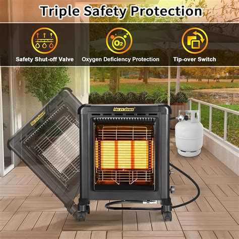 MOZODAWN 15000 BTU Propane Heater Indoor and Outdoor use, 3 India | Ubuy