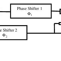 Image result for Phase-Fired Controller Tutorial