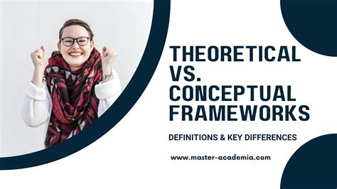 Theoretical vs. conceptual frameworks: Simple definitions and an ...