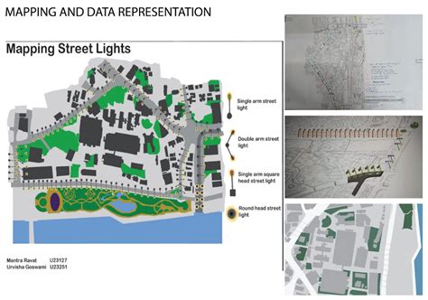 UAR23251 | CEPT - Portfolio