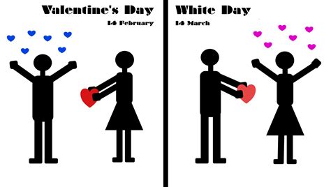 What is White Day in Japan? How Japanese Celebrate White Day ...