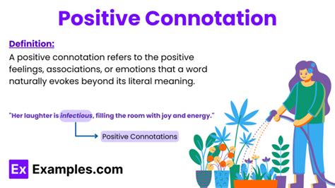 Connotation Word Examples 的图像结果