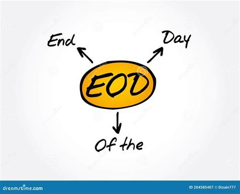 EOD - End of the Day Acronym, Business Concept Background Stock Illustration - Illustration of ...
