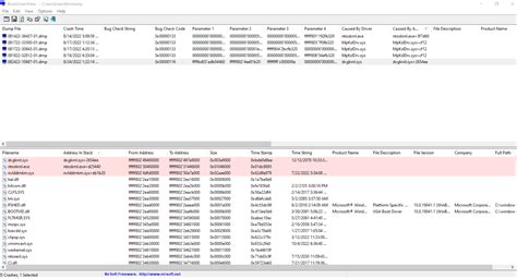 Image result for Blue Screen Viewer NirSoft How Work