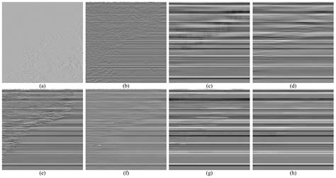 Remote Sensing Images Stripe Noise Removal by Double Sparse Regulation ...