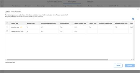 Image result for How Get Code Account