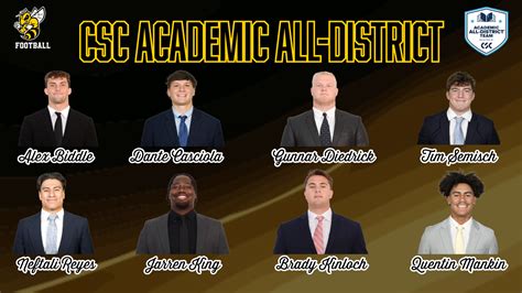 RMC Football Announces 2025 Fall Schedule - Randolph-Macon College