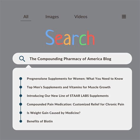 Compounding Pharmacy Blog | Compounding Pharmacy News | Compounding ...