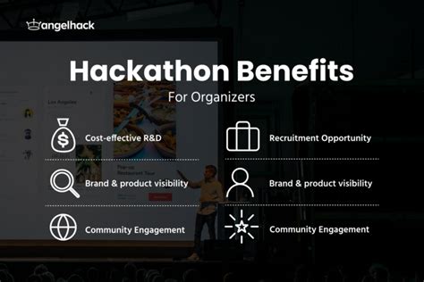 Hackathon Introduction 的图像结果